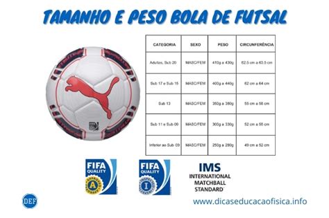 qual o tempo oficial do futsal