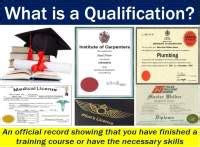 qualification meaning in malayalam with example pdf