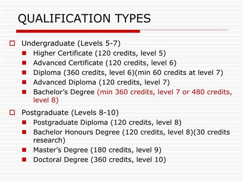 qualification meaning in tamil with example for students