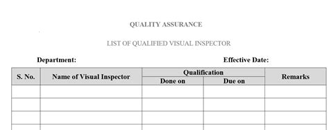 Qualification Of Visual Inspector In Pharma