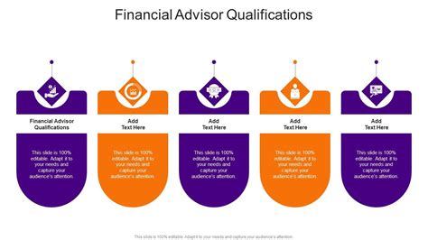 qualifications of financial advisor