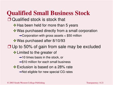 qualified small business stock loss