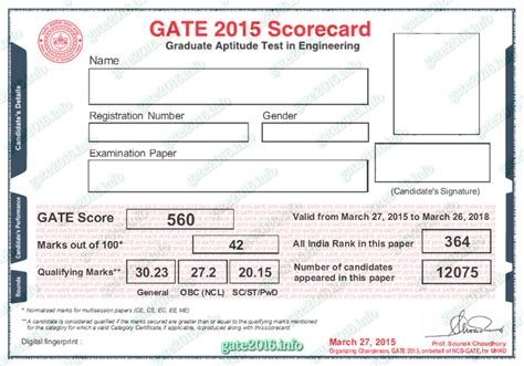 qualifying marks for gate 2024