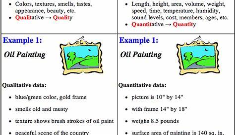 Qualitative Vs Quantitative Worksheet