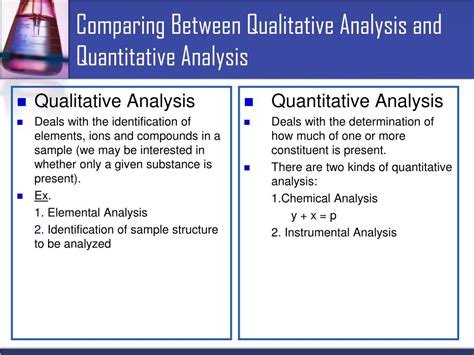 qualitative analysis and quantitative analysis examples
