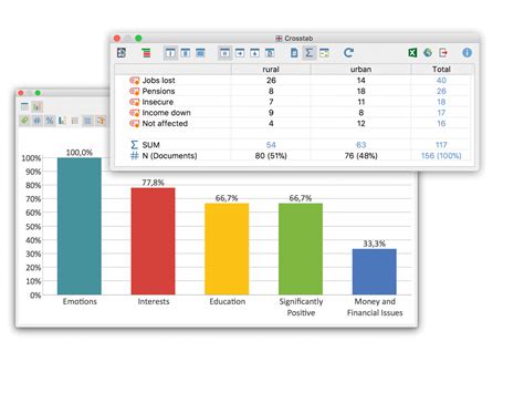 qualitative analysis software reddit