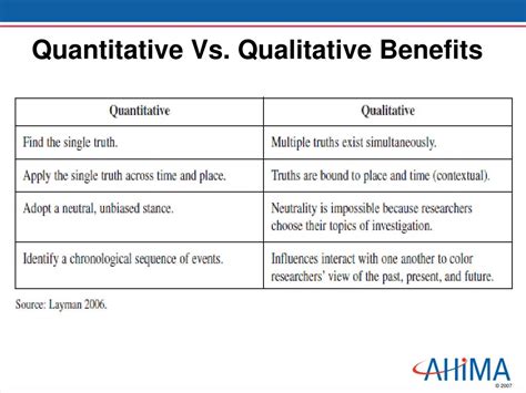 qualitative and quantitative benefits examples
