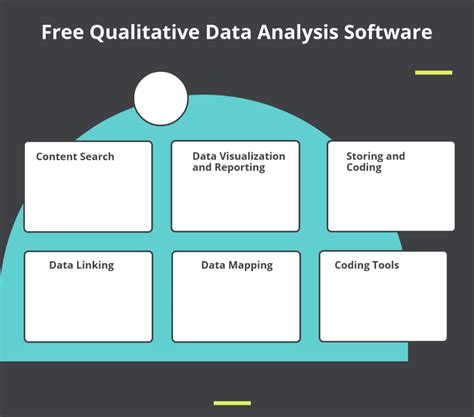 qualitative data analysis software