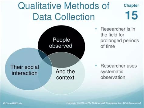 qualitative data collection methods ppt