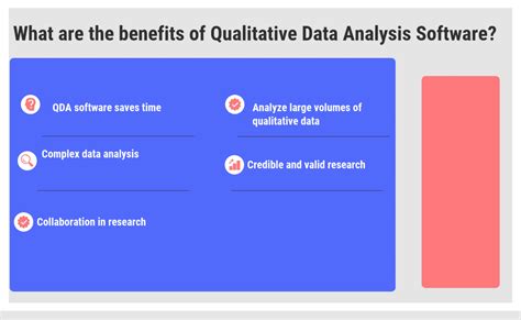 qualitative data processing software