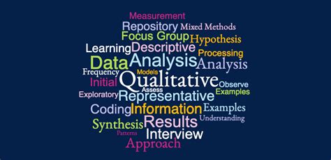 qualitative data repository