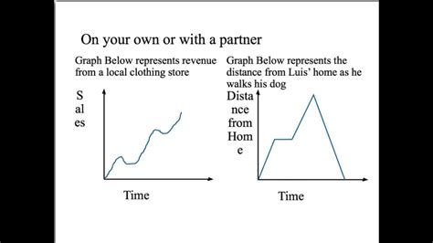 qualitative graph definition in math