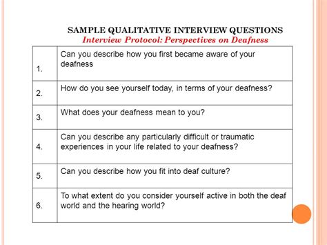qualitative interview guide template