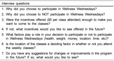 qualitative interview questions and answers