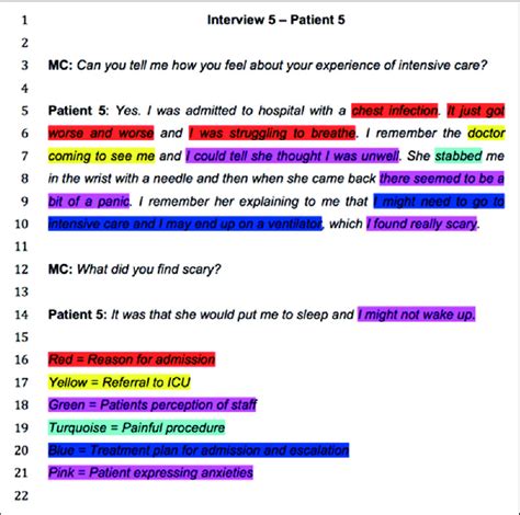 qualitative research interview transcript example