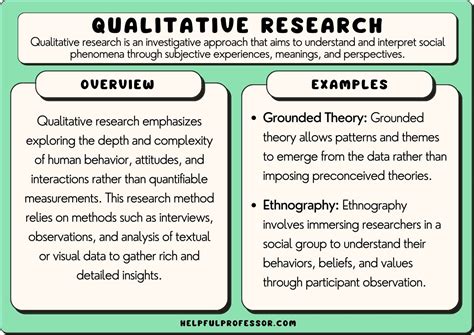 qualitative research problems examples