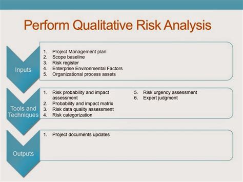 qualitative risk analysis tools in project management