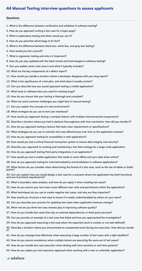 Quality Analyst Manual Testing Interview Questions