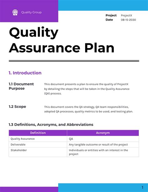 quality assurance program example pdf