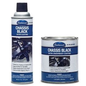 Quality Chassis Paint