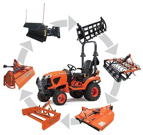 quality equipment woodruff