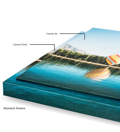 Quality Of Canvas Prints