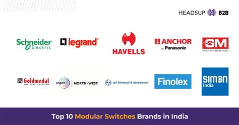 Quality Switches Brands