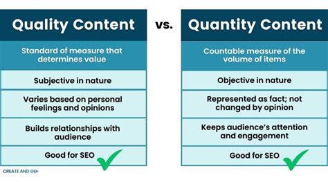 Quality Vs Quantity Which Is Better