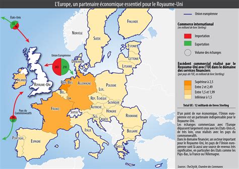 quand l'angleterre sort de l'europe