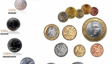Pin su moedas antigas