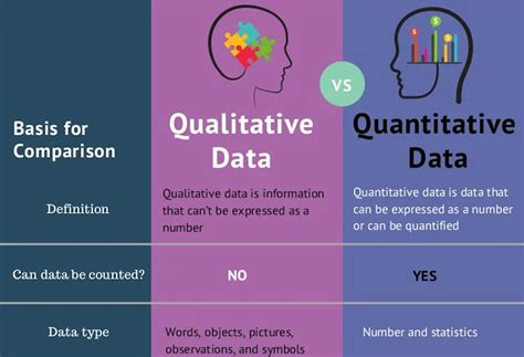 quant research vs data science