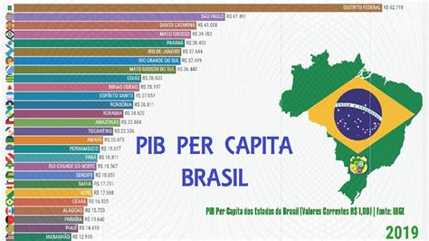 quantidade de brasileiros 2023