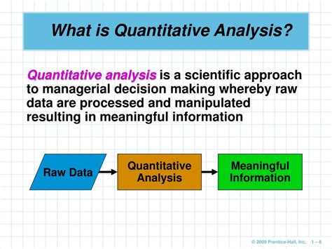 quantitative analysis definition