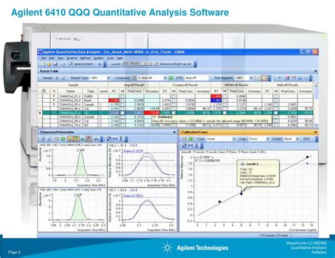 quantitative analysis software free
