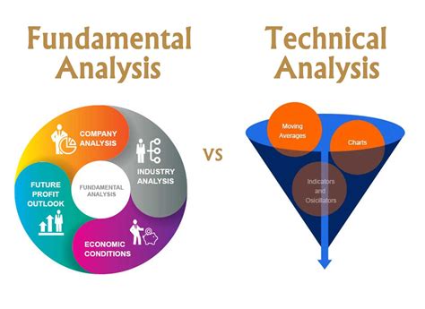 quantitative analysis vs technical analysis
