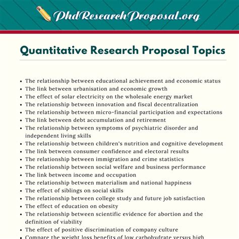 quantitative and qualitative research topics