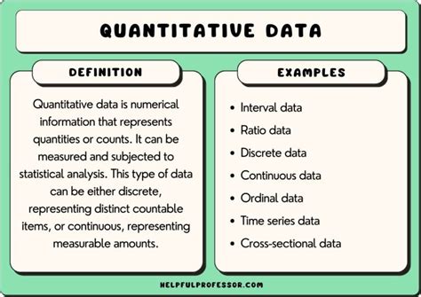 quantitative coding examples