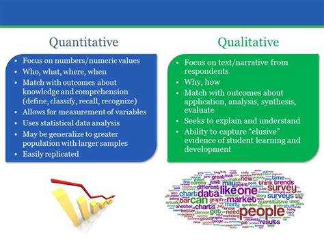 quantitative feedback examples