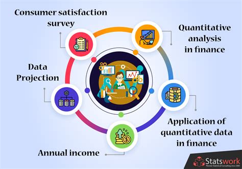 quantitative finance and data analytics