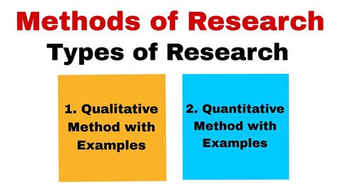 quantitative method meaning in urdu