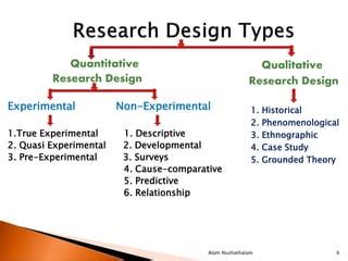 quantitative research design slideshare