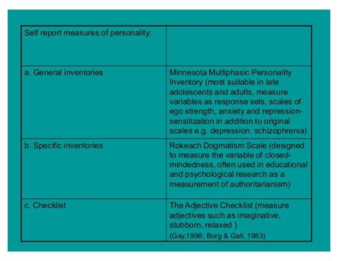 quantitative research instruments examples