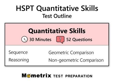 quantitative skills list