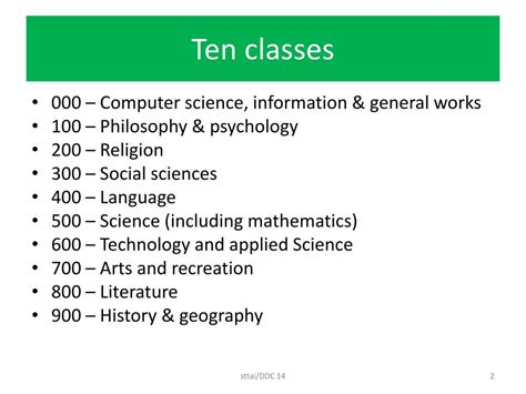 quantitative techniques in management ddc classification number