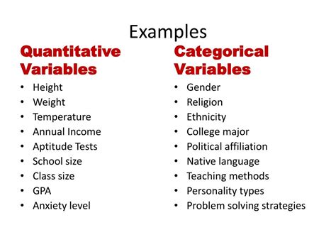 quantitative vs categorical data examples