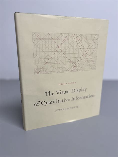 New Visual Display of Quantitative Information
