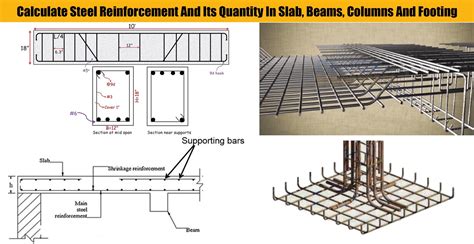 quantity of reinforcement in slab