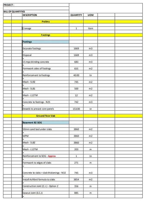quantity surveyor cost report sample