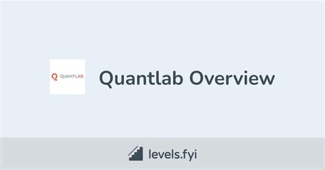 Quantlab Careers