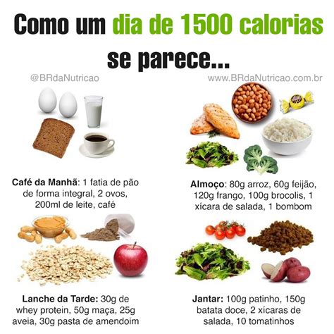 Quanto Alimentos